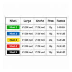 Set De 5 Bandas De Resistencia Para Entrenamiento Funcional - Imagen 6