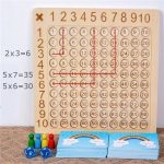Tabla De Multiplicar Matemática De Madera Juego Montessori Toy - Imagen 4