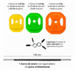 Set Armado con Barra Recta 120 cm y Discos (Total 20kg) - Imagen 2