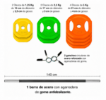 Set Armado con Barra Recta 120 cm y Discos (Total 30kg) - Imagen 2