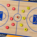 Tablero Táctico Basketball Magnético Para Entrenador - Imagen 4